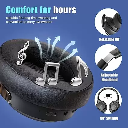 BERIBES Bluetooth Headphones Over Ear, 65H Playtime and 6 EQ Music Modes Wireless Headphones with Microphone, HiFi Stereo Foldable Lightweight Headset, Deep Bass for Home Office Cellphone PC Ect. - Image 2
