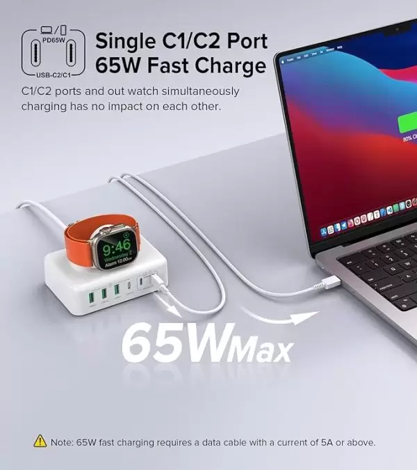 170W USB C Charging Station Block, Travel Charger for Multiple Devices, USB C Charger Plug for iPhone 16 15 14 13 12 Series, Apple Watch Ultra SE 10 9 8 7 6 5 4 3 2, AirPods, MacBook Pro Air, iPad - Image 2