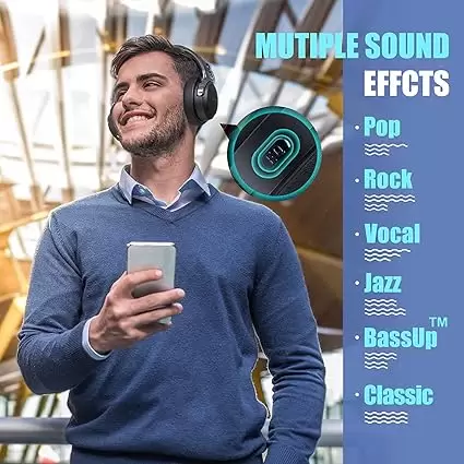BERIBES Bluetooth Headphones Over Ear, 65H Playtime and 6 EQ Music Modes Wireless Headphones with Microphone, HiFi Stereo Foldable Lightweight Headset, Deep Bass for Home Office Cellphone PC Ect. - Image 4