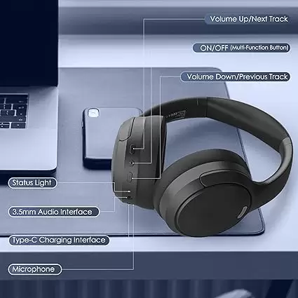 Bluetooth Headphones, Wireless Over Ear Headphones with HiFi Stereo Microphone, Foldable Lightweight On Ear 5.4 Headphones with Deep Bass for Cellphone/Travel/Office/Home(Black) - Image 4